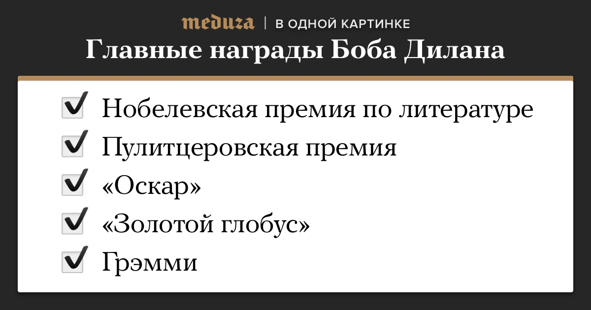 Фото в анонсе: Munawar Hosain / REX / Vida Press