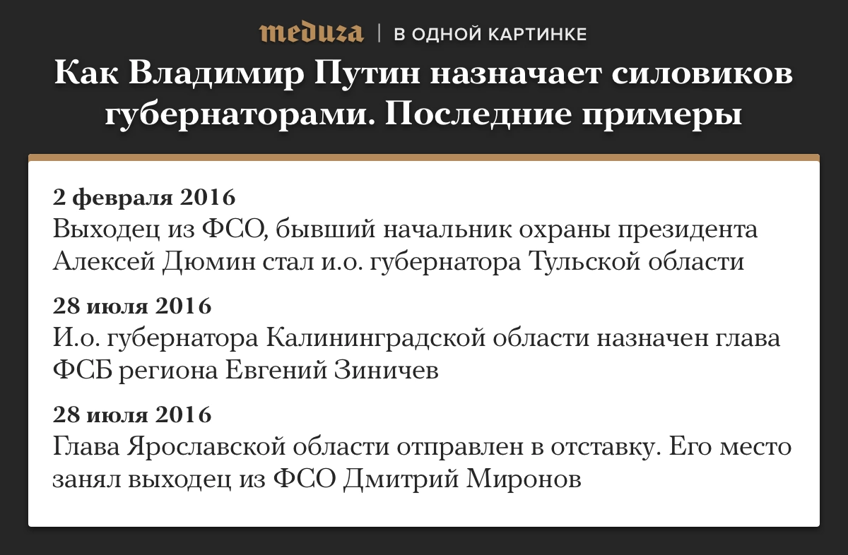 Фото в анонсе: Дмитрий Азаров / Коммерсантъ