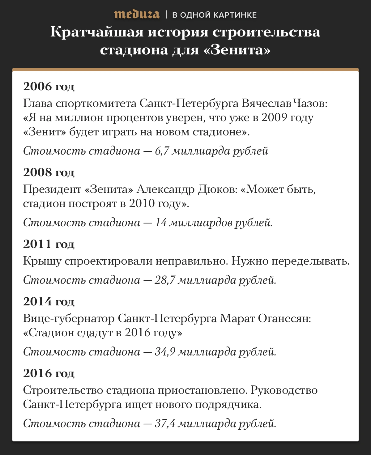 Фото в анонсе: Владимир Астапкович / Sputnik / Scanpix / LETA